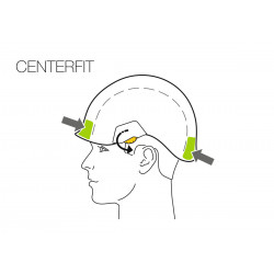 Kask wentylowany Petzl VERTEX VENT w kolorze białym