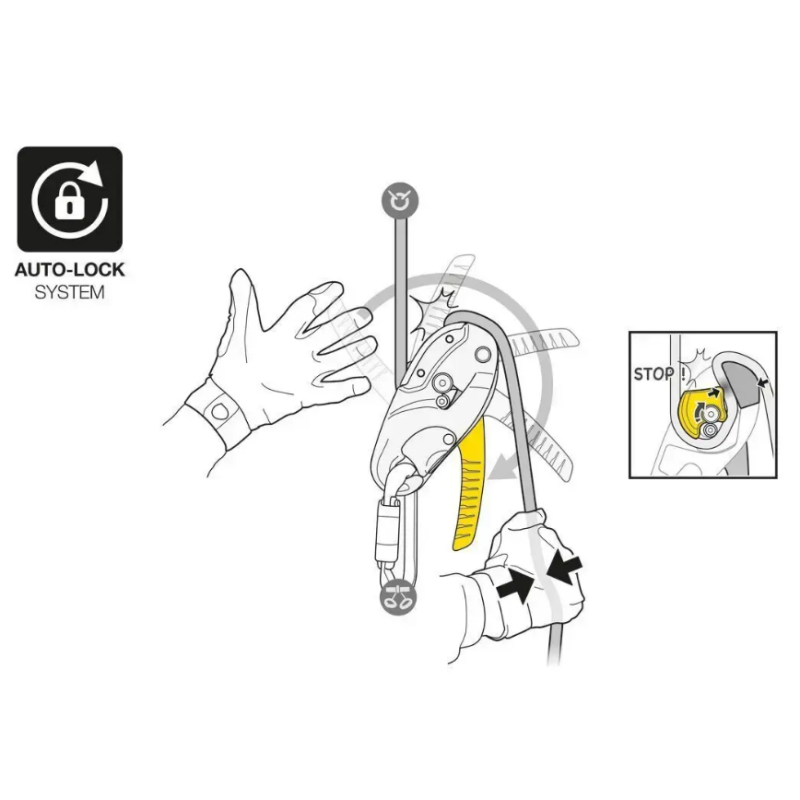 Przyrząd zjazdowy Petzl RIG model 2026 w kolorze żółtym
