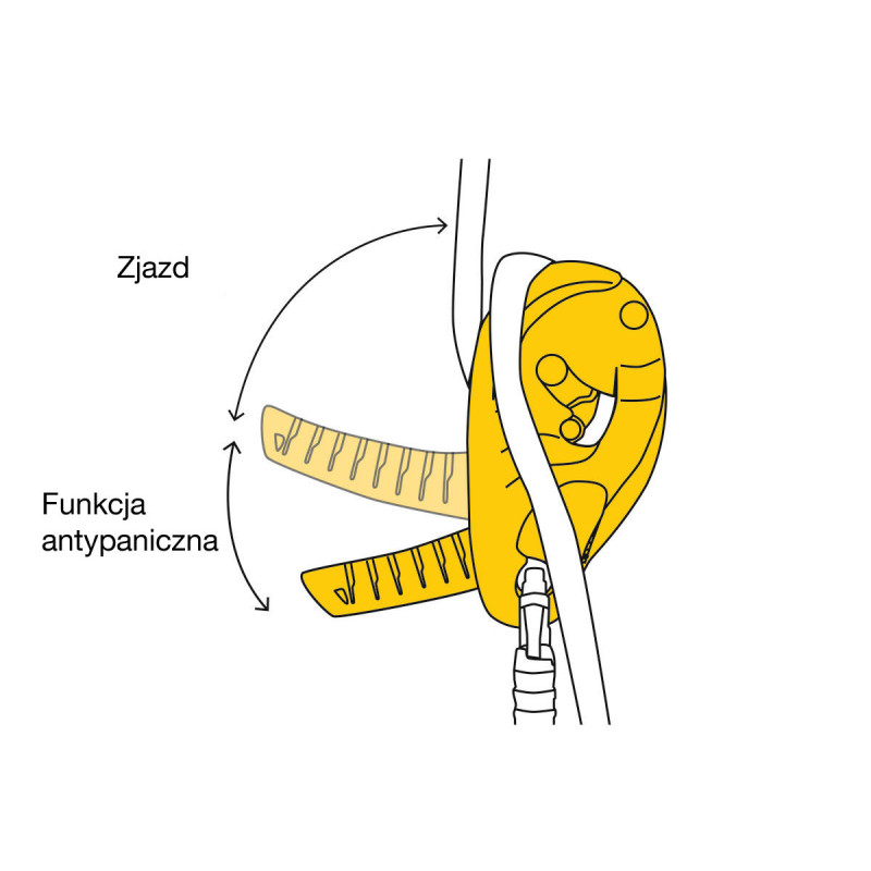 Przyrząd zjazdowy Petzl I’D L czarny (12,5-13 mm)