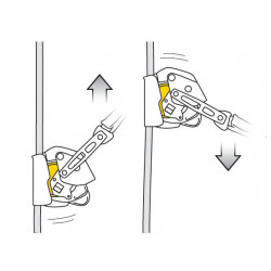 ASAP LOCK model 2026. Przyrząd asekuracyjny Petzl na linę z blokadą