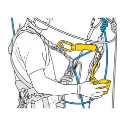 ASAP LOCK model 2026. Przyrząd asekuracyjny Petzl na linę z blokadą
