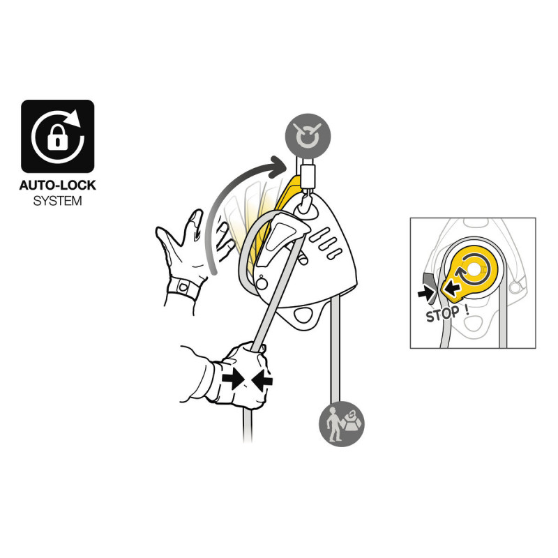 Przyrząd zjazdowo - ratowniczy Petzl MAESTRO S