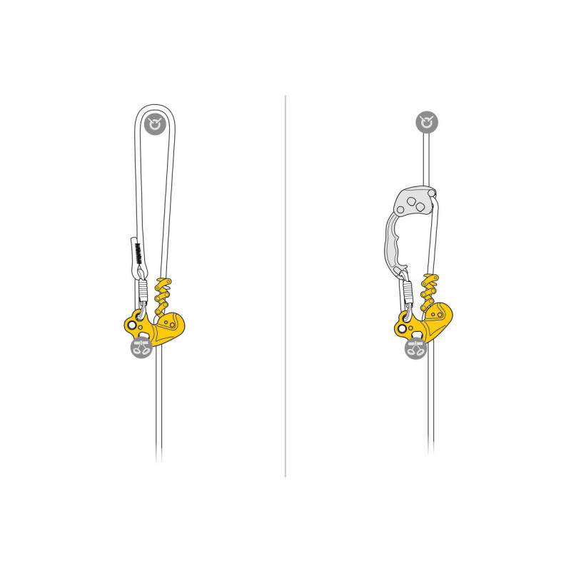 Prusik mechaniczny / bloczek Petzl ZIGZAG