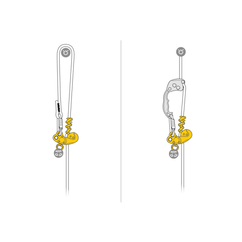 Prusik mechaniczny / bloczek Petzl ZIGZAG PLUS